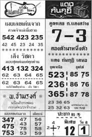 Hi Lottery Lovers Today You Can See Here Thai Lottery 4pc Magazine Paper For 1 5 2018 The Thai Lottery Guru Provide Thai Lottery Results Lottery Lottery Tips
