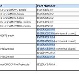 Best GE IS420UCSBH1A Mark VIe Controller Suppliers and ...