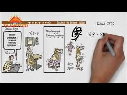 Kode Syair Pak Tuntung Selasa 31 Maret 2020 Boru Sunda Youtube