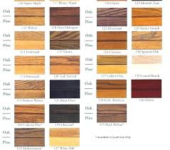 Varathane Wood Stain Colors Chart Www Bedowntowndaytona Com