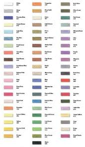 brother chart colours and numbers ideas for the house