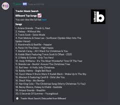 Atskleisti Riba Tikriausiai Discord Fm Bot Hundepension Bayreuth Com After using this command the bot will dm you a link where you can allow access to your last.fm account. hundepension bayreuth