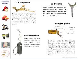 Les Accessoires Du Sapeur Pompier Le Technicien Du Risque