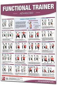 32 unfolded york 925 multi gym exercise chart