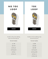 Chaco Foot Size Chart Best Picture Of Chart Anyimage Org