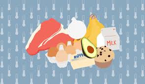 Apr 07, 2021 · to make fried chicken in an air fryer, let's first season the buttermilk. Your Ultimate Guide To How Long Food Can Be Left Out At Room Temp And When You Should Toss It