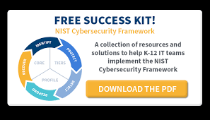 When you upload certain types of files—such as microsoft office files or pdf documents—you'll only. Google Cloud Ransomware Security Boulevard