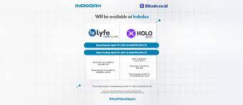 Lland Hot Listing On Indodax