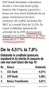Cursul valutar otp bank, azi, luni 12 aprilie 2021. Bancherul Ciurnalismul Financiar Stimulat De Marketingul Agresiv Al Otp Bank Si Pasivitatea Bnr Si Anpc