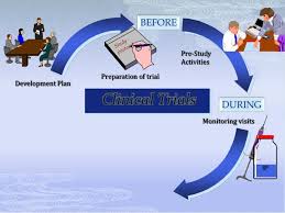 Clinical Trials Flow Process