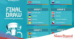Euro 2020 kura çekimi bükreş'te gerçekleşti. Ini Peserta Dari Hasil Drawing Euro 2020 Portugal Jerman Dan Perancis Satu Grup Suarapemredkalbar Com