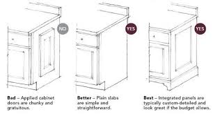 How to replace kitchen cabinets. Make Smart Choices When Customizing Kitchen Cabinets Fine Homebuilding