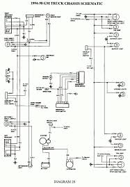 Yellow and green are for left and right turns and braking. Chevrolet Express Trailer Wiring Diagram Wiring Diagram Database Forum