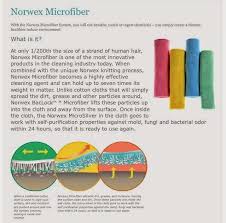 How to use microfiber cloths. How Do You Wash Norwex Cleaning Cloths
