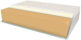 Firm Tight Top 8 Inch Twin Xl Size Foam Mattress Bed Slat Friendly In A Box Platform In 2020 Foam Mattress Bed Foam Mattress Bed Slats