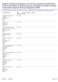 Seleziona una filiale per ottenere informazioni dettagliate. Payment Services Better Regulation