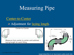 Sharehigh quality powerpoint backgrounds,background images,ppt backgrounds,beautiful wallpaper for free download. Contents Section 1 Introduction To Plumbing Section 2 Plumbing Systems Ppt Video Online Download