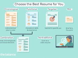Best Resume Examples Listed By Type And Job