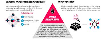 Ethereum mining is the primary way to earn ethereum and most of them earn eth by mining. Is Ethereum Secure