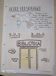 Pin Di Maria Chiparo Su Prog La Gabbianella E Il Gatto Nel 2020 Istruzione Biblioteca Scuola