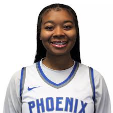 2023-24 Women's Basketball Roster