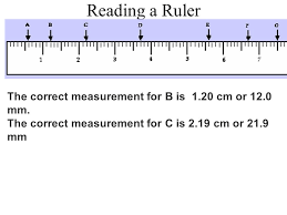 With a 30cm ruler, the end does not necessarily (and in most cases is assumed not to) start at 0cm. How To S Wiki 88 How To Read A Ruler In Centimeters