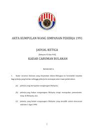 The employees provident fund act 1991 is amended by substituting for the third schedule the following schedule: Jadual Caruman Kwsp Pekerja Dan Majikan Trainees2013 Kwsp Borang Tambah Caruman Perhatian Buat Caruman Kumpulan Wang Simpanan Pekerja Kwsp Yang Ingin Mengetahui Kadar Caruman Syer Pekerja Terkini Faestinj