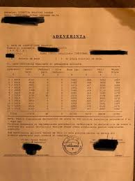 Cât câștigă un polițist local din mun. Cat CaÈ™tigÄƒ In Realitate Un PoliÈ›ist Local Un PoliÈ›ist Local È™i A Postat Pe Facebook FluturaÈ™ul De Salariu In Urma AfirmaÈ›iilor Lui Vela Ziarul 21