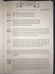 Bullet Journal Financial Planning 12 Ideas To Save Money Payoff Debt Bullet Journal Savings Bullet Journal Budget Finance Bullet Journal