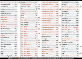 We get into details on the best vpns for foxtel below, but if you can't stick around. Foxtel Movie Guide