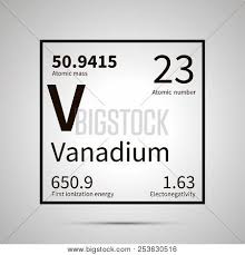 The atomic weight of vanadium is 50.9415. Vanadium Chemical Element With First Ionization Energy Atomic Mass And Electronegativity Values Simple Black Icon With Shadow Poster Id 253630516