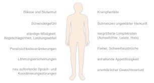 Krebs Im Alter Definition Krebsarten Symptome Pflege De