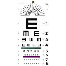 Illiterate Plastic Eye Test Chart Eye Chart Grafco 1241
