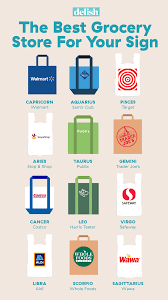 Information on the likes of your zodiac sign. The Best Grocery Store For Your Zodiac Sign Grocery Stores By Astrological Sign
