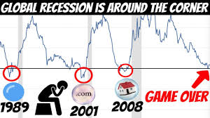 Here's why the stock market crashed. Two The Most Important Indicators Signaling Stock Market Crash 2020 Recession Youtube