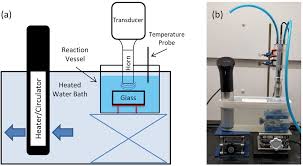 Image result for Light Titanium 1992 Probe