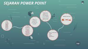 Gambar sejarah untuk power point. Sejarah Power Point By Arifa Cahyanti