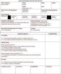 Kita juga dapat menggunakan pengetahuan yang telah dipelajari dengan lebih produktif. Pin On Pelari Muda