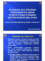 Gaji permulaan pertukaran pelantikan yang ditawarkan kepada pegawai. Taklimat Kenaikan Gaji