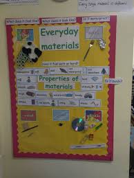 Ks1 Display Everyday Materials Science Teaching Materials Science Science Display Learning Science