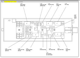 From the german volkswagen instruction book by ford clymer. 2005 Ford Freestar Fuse Box Diagram Wiring Diagram Replace Return Digital Return Digital Miramontiseo It