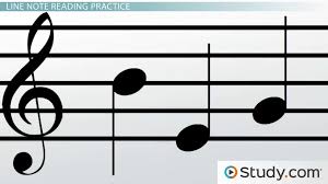 The treble clef contains 5 lines and 4 spaces in it, and each of these lines and spaces has a specific note that is located there. How To Read Notes On The Treble Clef Staff Video Lesson Transcript Study Com