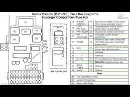 Clicking on 96 acura rl fuse diagram 1996 tl integra wiring box trusted. Honda Prelude Fuse Box Relocation Wiring Diagram Leak Visual A Leak Visual A Miceincampania It