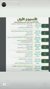 أربع إمتحانات شاملة في الكيمياء بالإجابات إعداد الأستاذ عبدالله الجرف ثانوية عامة 2021 180 سؤال شامل عالي التفكير بالإجابات الصحيحة 180 سؤال. Ø¬Ø±ÙˆØ¨Ø§Øª ØªÙ„ÙŠØ¬Ø±Ø§Ù… Ø«Ø§Ù†ÙˆÙŠØ© Ø¹Ø§Ù…Ø© 2021 Ø¹Ù„Ù…Ù‰ Ø¹Ù„ÙˆÙ…