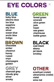 Eye Colors Conseils D Ecriture Apprendre L Anglais Ecriture De Fiction