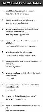 Laughter is often known as the key to anyone's heart. 30 Short Funny Jokes Ideas Jokes Funny Jokes Funny