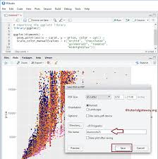 How To Save R Ggplot Using Ggsave