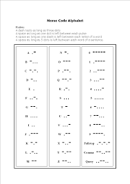 Morse Code Alphabet Chart Templates At