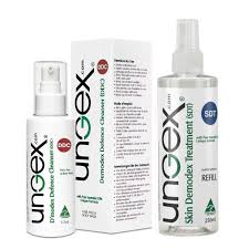 Image result for demodex rosacea