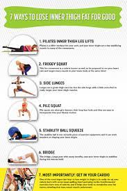Pin On Health